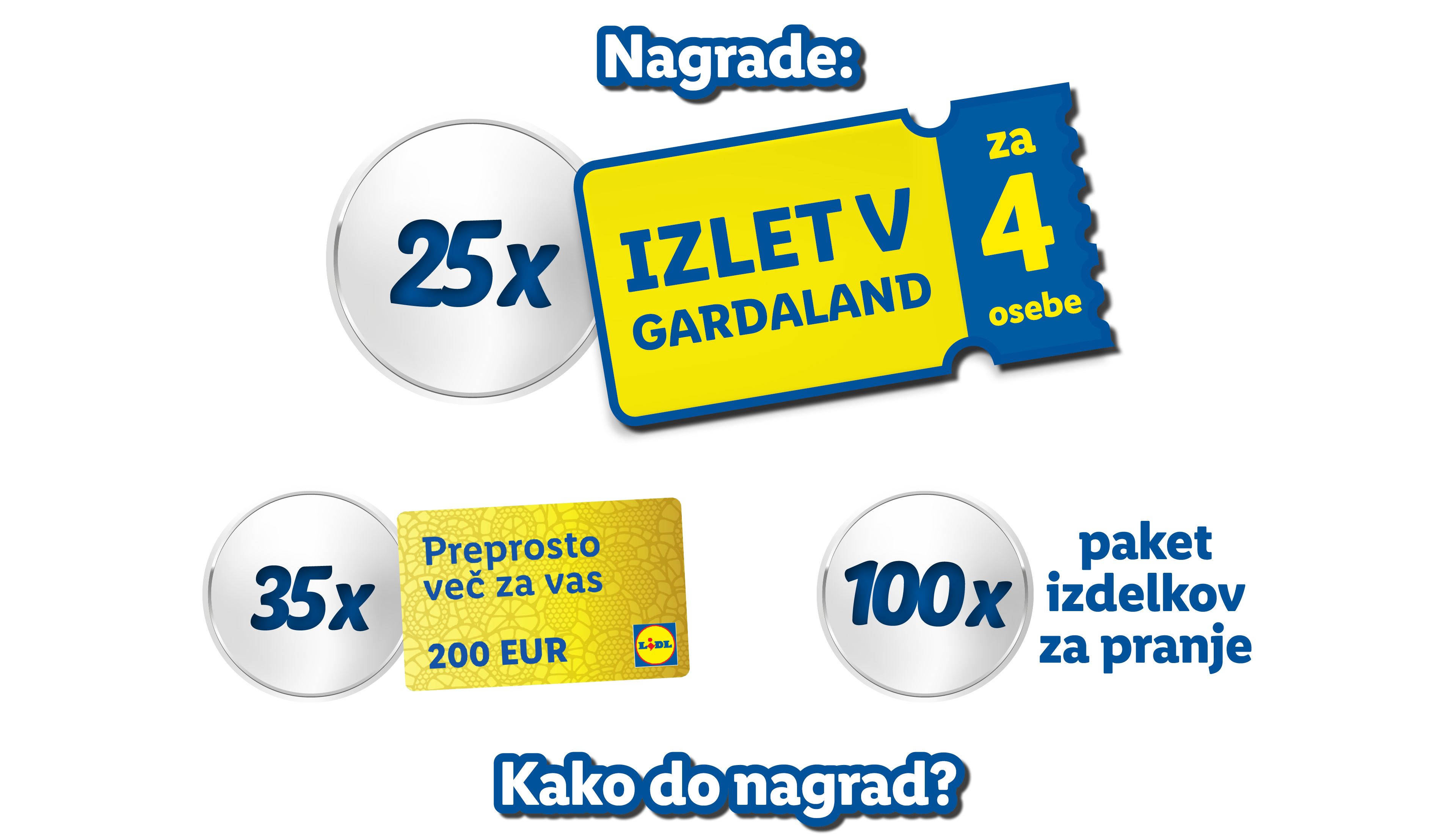 Nagrade: 25x izlet v Gardaland za 4 osebe, 35x vrtednostna kartica za 200 eur, 100x paket izdelkov za pranje